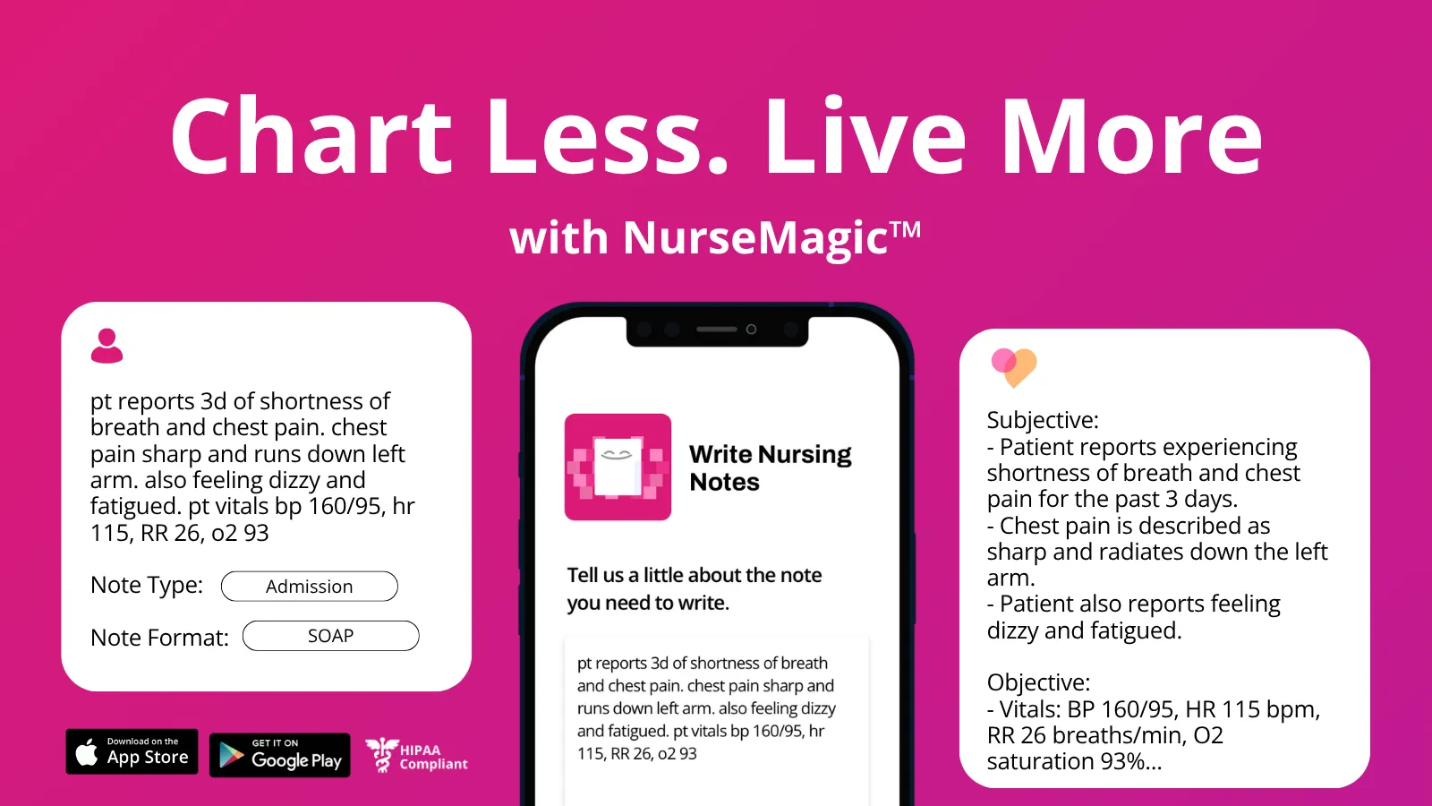 NurseMagic™
