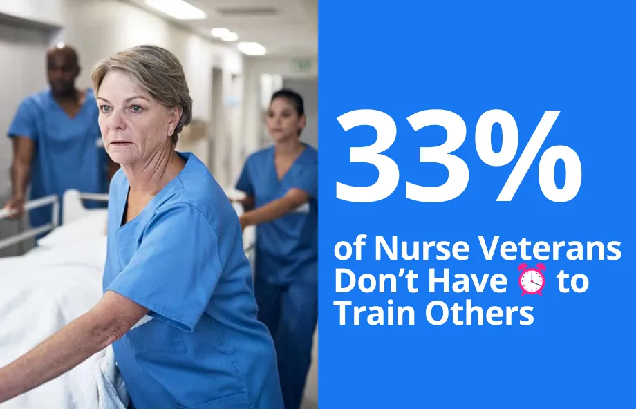 Nurses