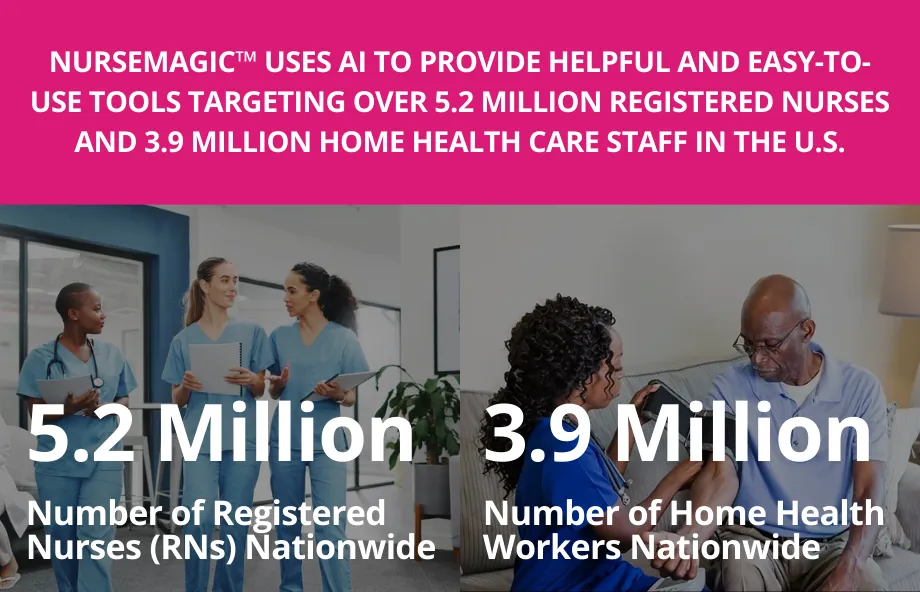 NurseMagic