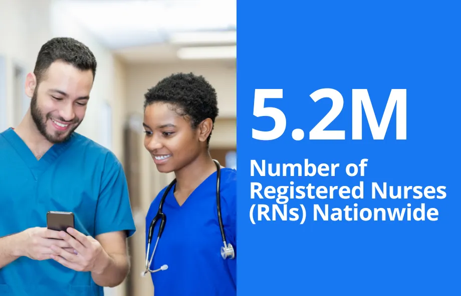Nurses