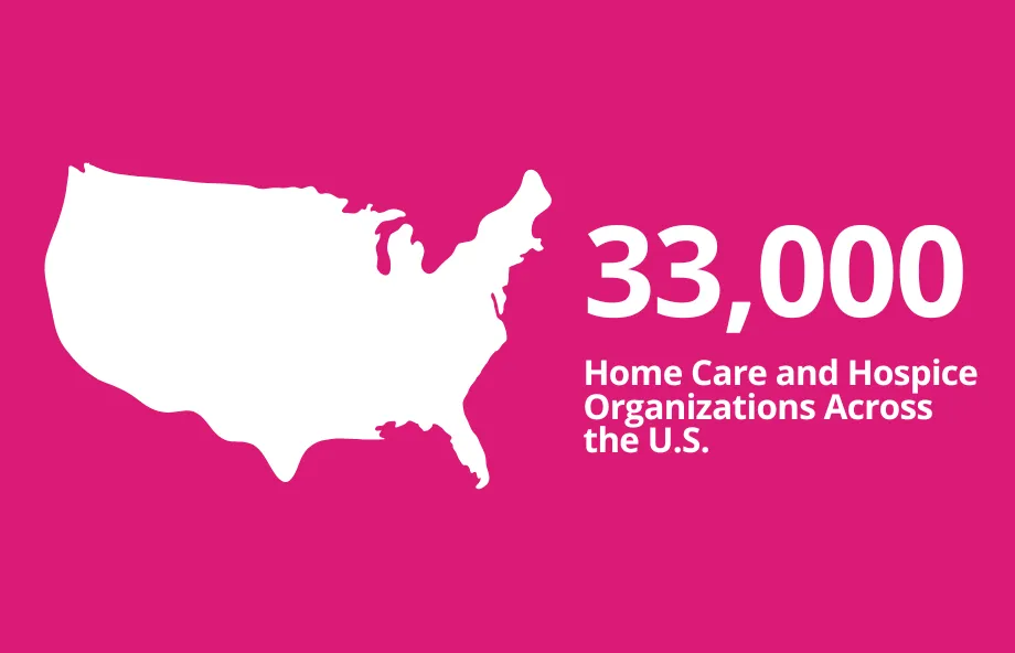 Home Care