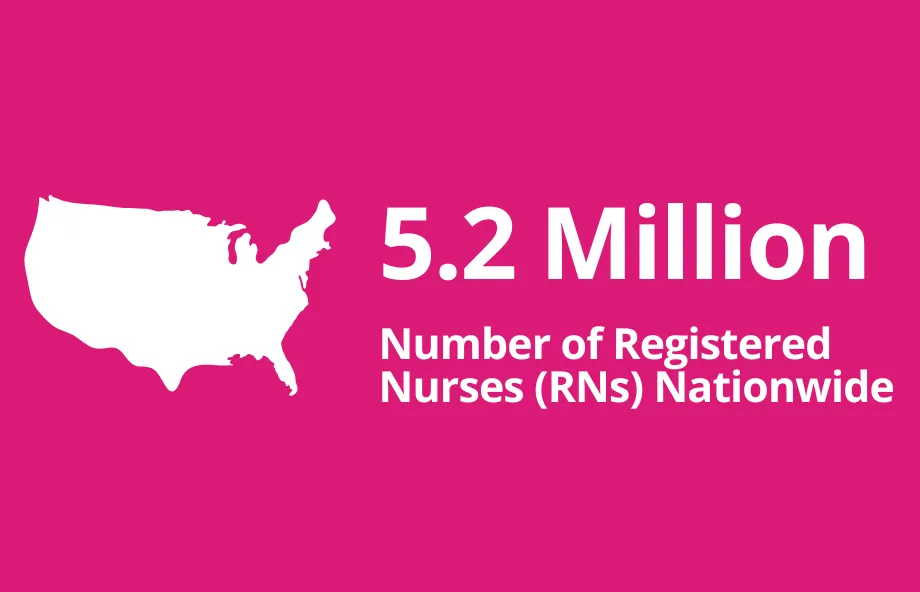 Nurses