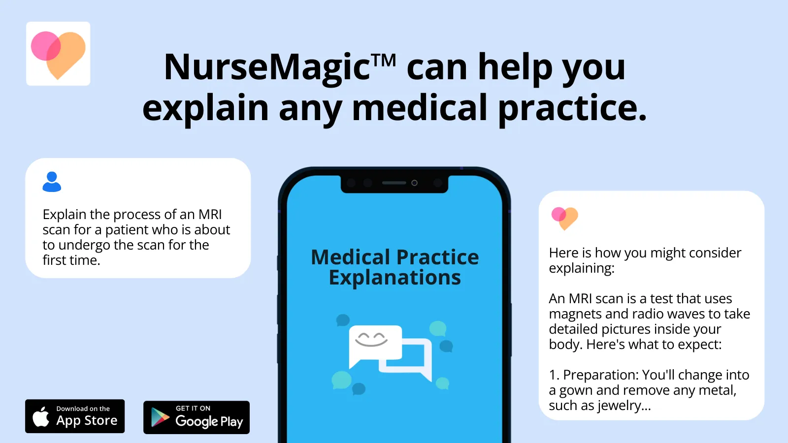 NurseMagic