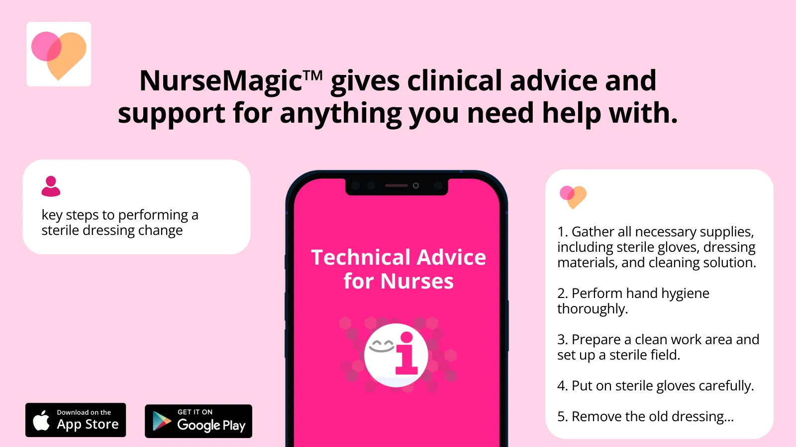 NurseMagic